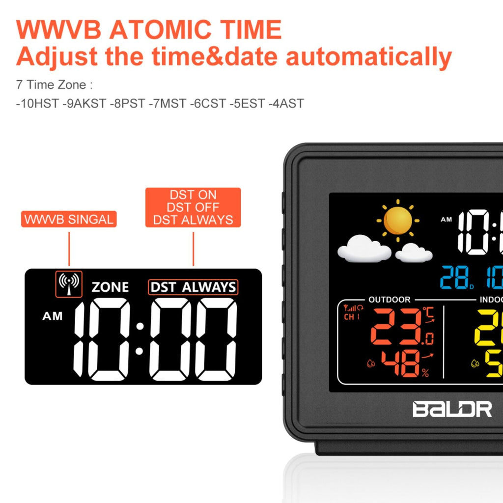 Atomic Alarm Clock with Projection Display